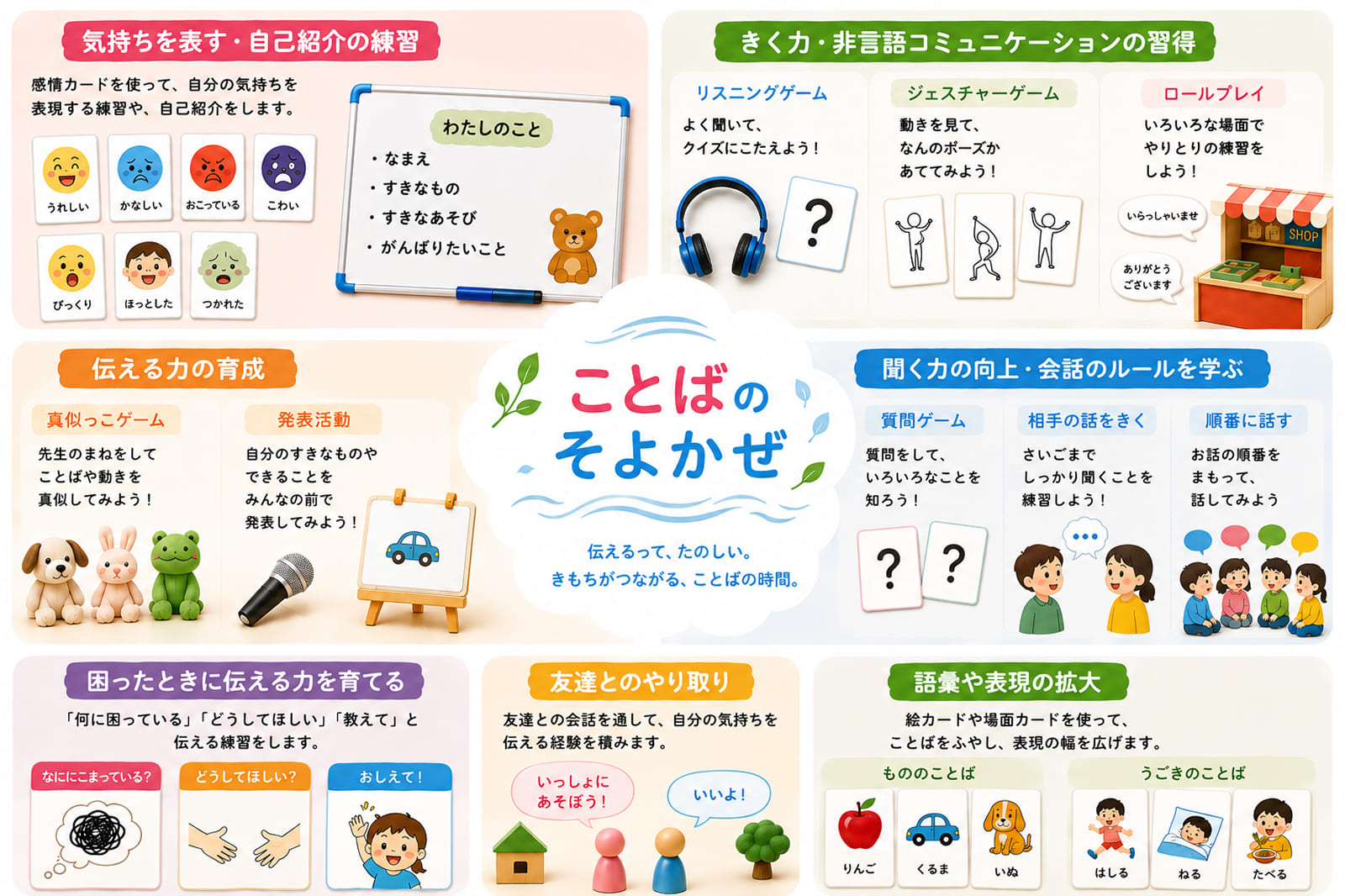 伝える力や聴く力など、コミュニケーション能力を育てます。